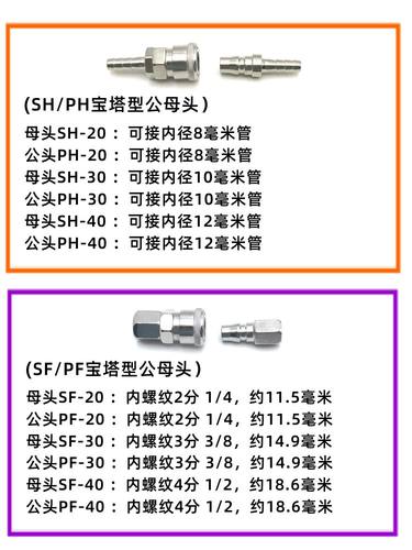 C式快速接头自锁SP20木气枪PP30公母头SM40气钉气泵空压机-F配件H - 图2