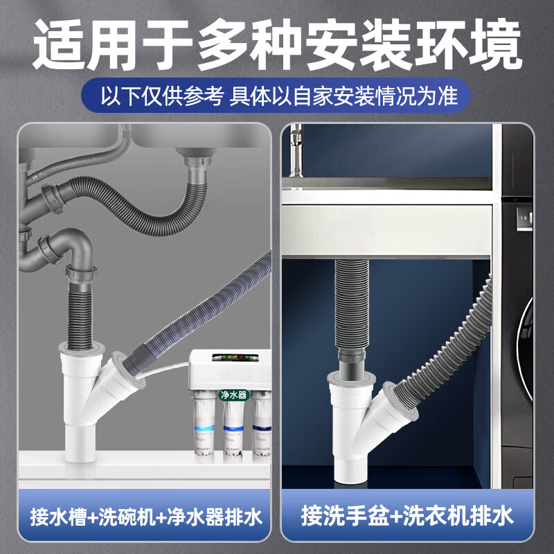厨房下水道50管排水三通75PVC排水管洗脸盆40管y型斜下水管三头通 - 图1
