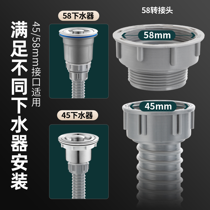 厨房下水管排水管洗菜盆水槽管道配件落水管拖把池加长软管防返臭 - 图2