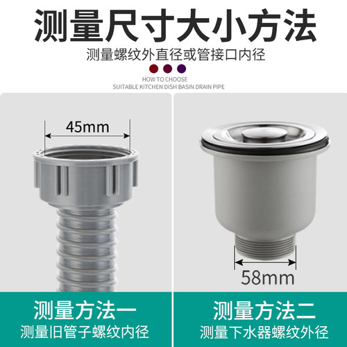 厨房洗菜盆双头下水管水槽双螺纹口排水管洗碗池加长连接软管配件 - 图0