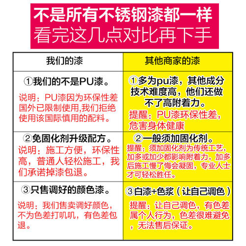 易刷刷漆不锈钢翻新改色漆户外栏杆扶手金属防腐防锈304水性油漆 - 图0