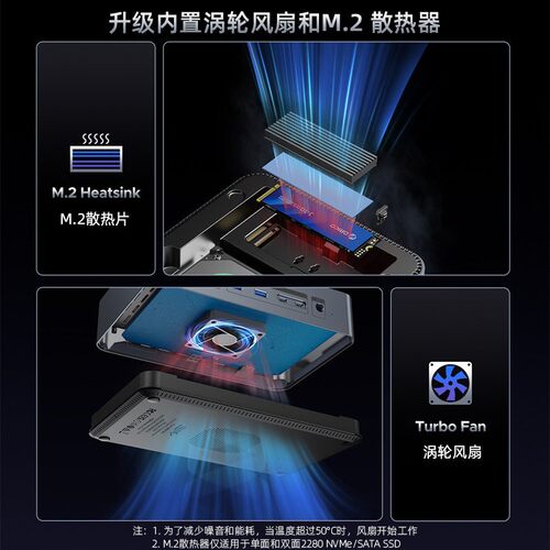 奥睿科M2固态硬盘SSD/2.5/3.5英寸机械通用硬盘盒拓展坞适用macbook macmini笔记本台式电脑扩展坞ALL in one - 图3