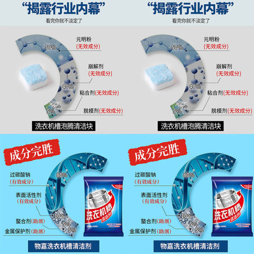 洗衣机清洗剂滚筒清洁剂洗衣机槽霉垢净家用去污除垢 - 图0