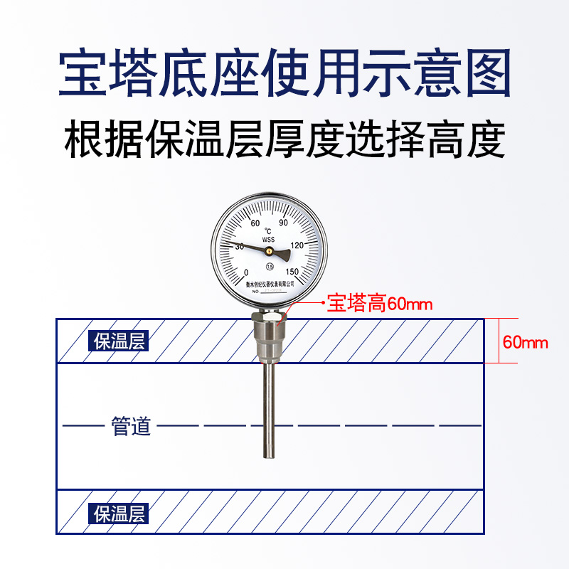 温度计焊接底座双金属温度计不锈钢加长宝塔底座热电偶热电阻加高 - 图2