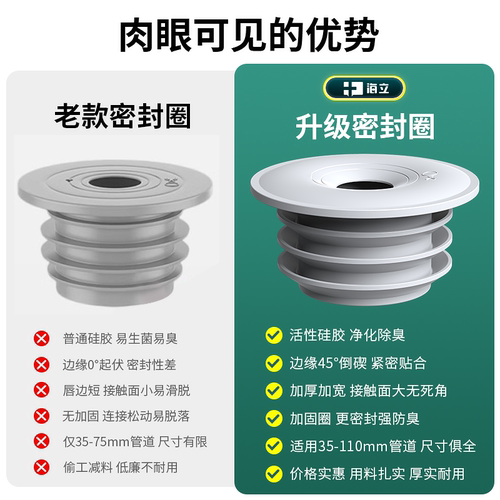 卫生间50/110下水管道防返臭神器密封塞厨房洗衣机排水管堵封口盖 - 图1