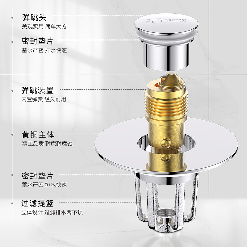 洗脸盆洗手盆漏水塞全铜弹跳芯面盆下水器配件按压式防堵防臭神器 - 图2