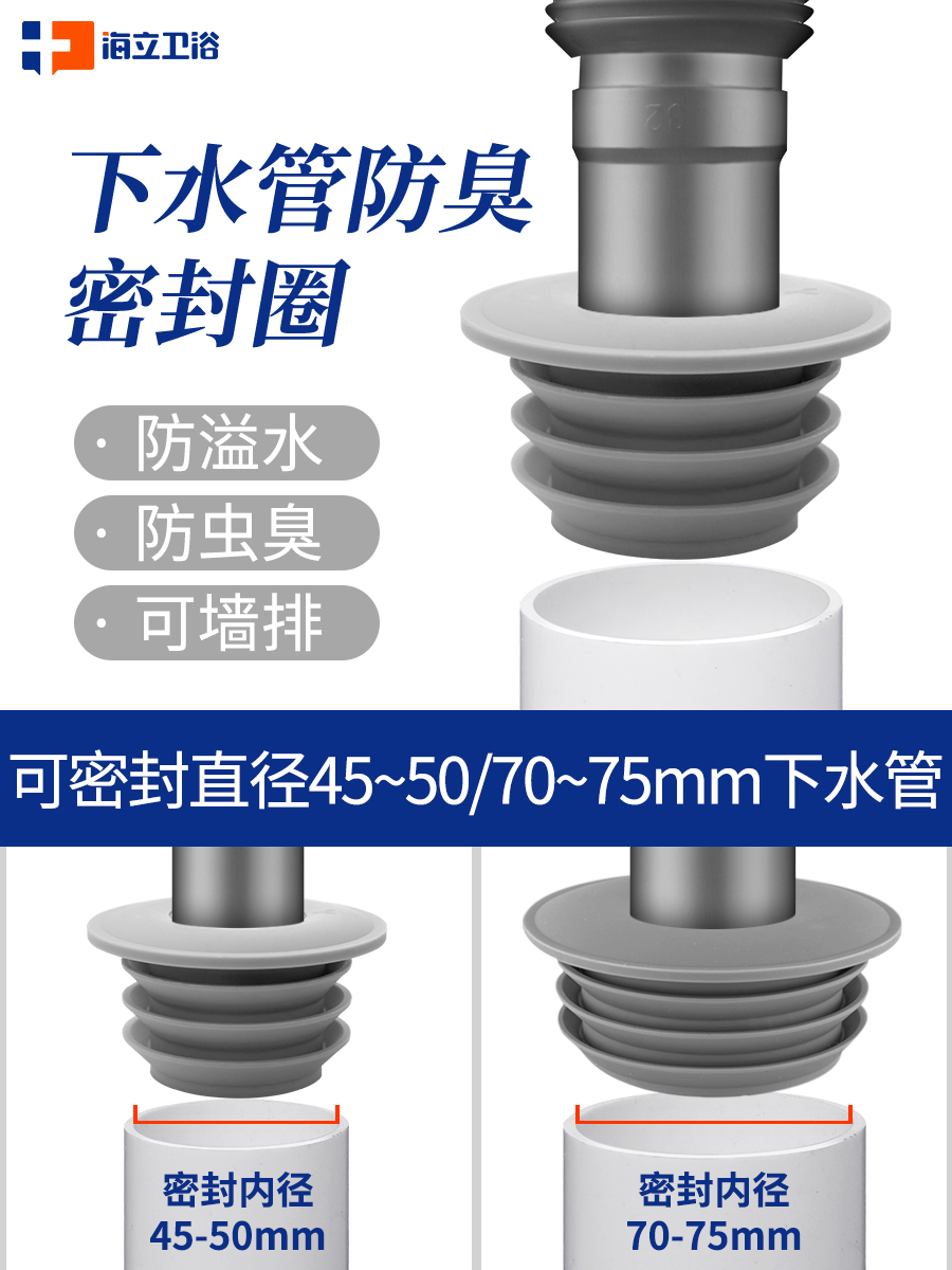 洗衣机下水管道防返臭神器防臭密封塞厨房卫生间地漏接头5075堵口-图3