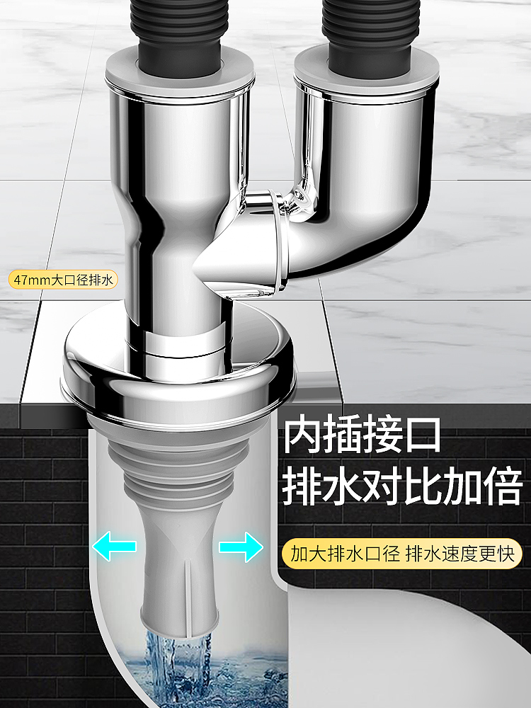 洗衣机下水管地漏接头专用排水管防臭三头通下水三通下水道防溢水-图2