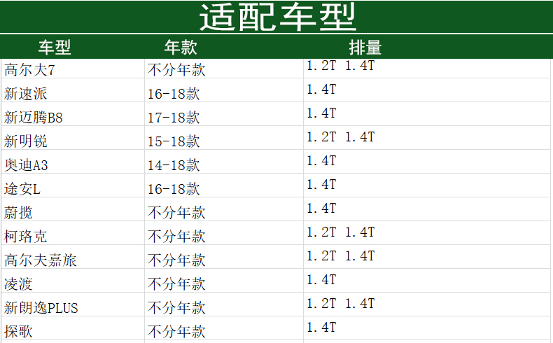 曼牌三滤途安L新迈腾新速派明锐尉揽1.4T机滤空气滤空调滤芯格-图2