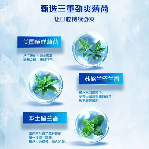 高露洁冰爽三重薄荷牙膏口腔清洁护理冰凉口感清新口气家庭装含氟 - 图2