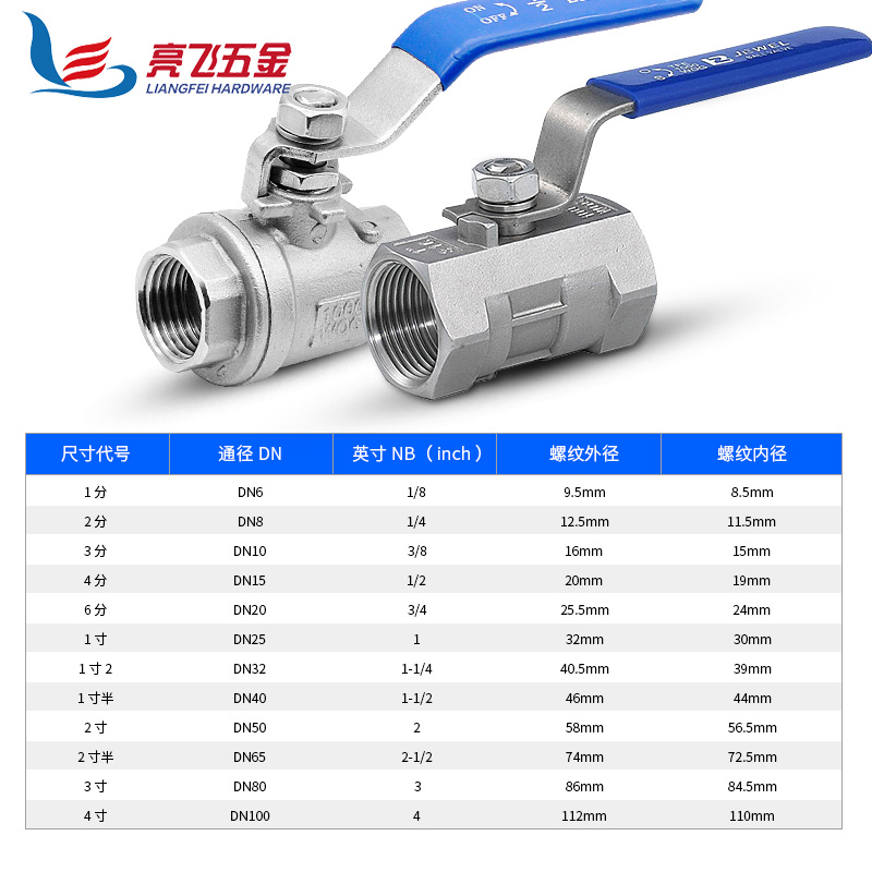 304不锈钢阀门一片式二片式球阀自来水阀门开关 2分/3分/4分/6分 - 图2