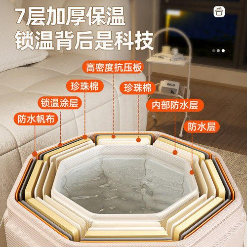 【国家补贴】泡脚桶过小腿折叠泡脚袋足浴养生家用便携洗脚盆保温 - 图1