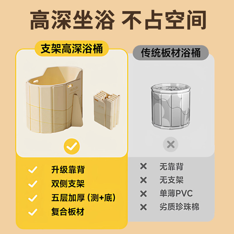 日式泡澡桶折叠大人泡浴桶家用成人全身洗澡桶儿童沐浴桶浴缸,淘宝优惠券,粉丝福利购,淘宝优惠卷