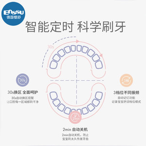 樱舒婴幼儿童宝宝无线电动硅胶牙刷0-1-2-3-5岁训练护齿乳牙消毒