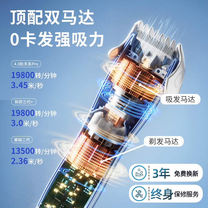 樱舒婴儿理发器超静音自动吸发宝宝专用剃头发神器新生儿童电推子-图1