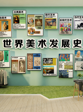 画展布置美术教室机构环创文化墙面装饰幼儿园环创主题成作品展示