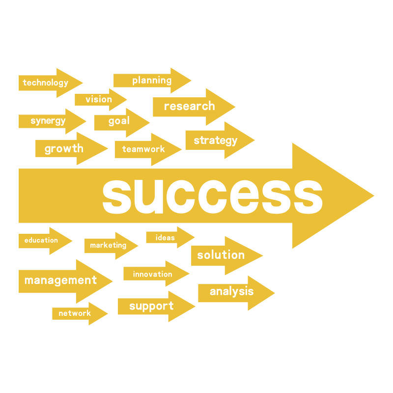 办公室墙面装饰企业文化氛围布置外贸司会议形象英文励志标语进门,淘宝优惠券,粉丝福利购,淘宝优惠卷