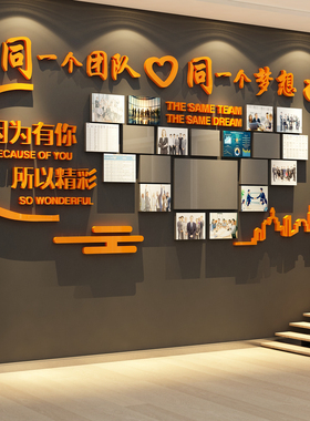 企业文化照片展示架荣誉优秀员工风采团队办公室司墙面装饰门形象
