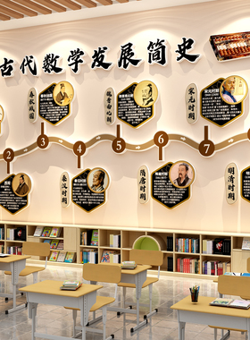数学角教室文化墙贴黑板报定制