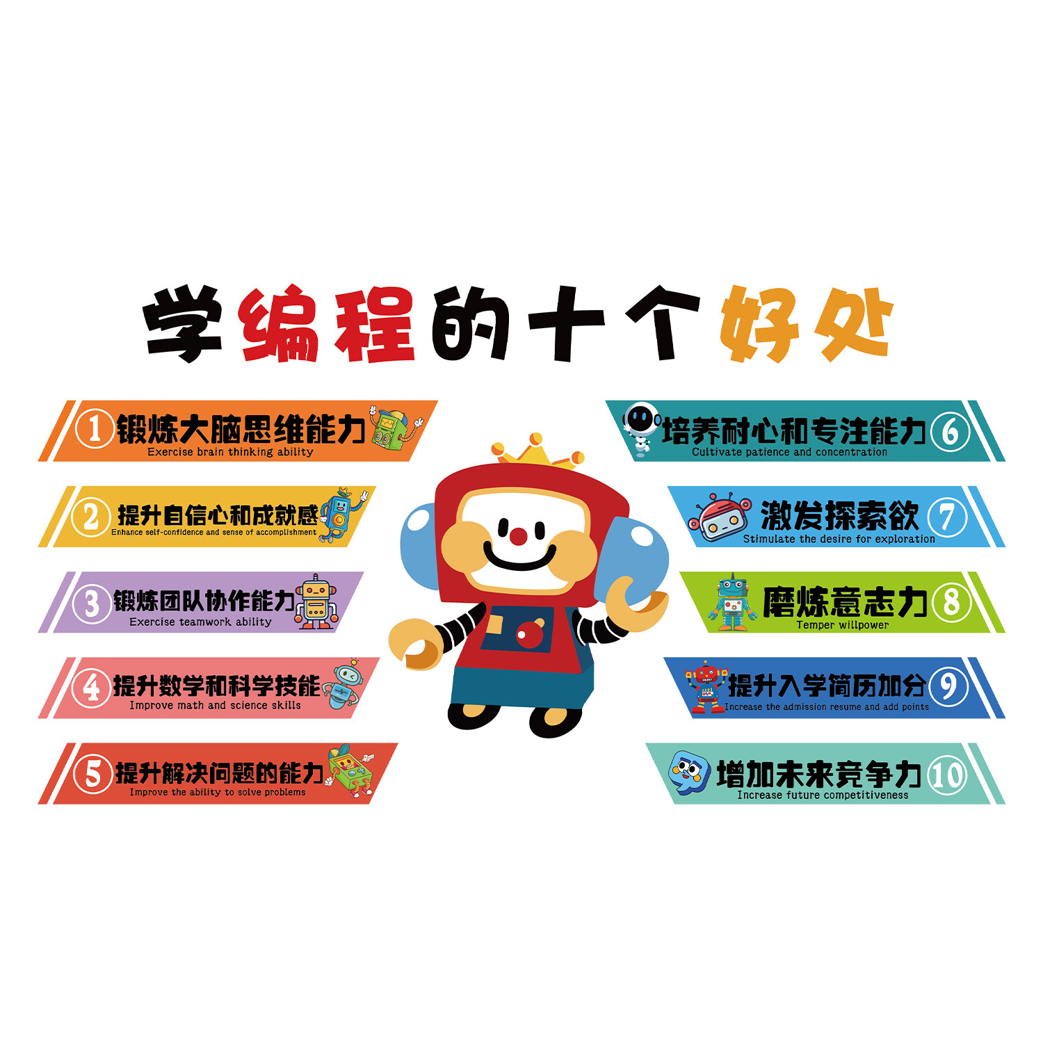 ai编程教室布置装饰机器人机构文化贴纸少儿科技墙面环创培训背景
