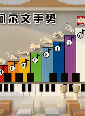 科柯尔文化手势声音乐教室墙面装饰布置钢琴行幼儿园环创贴纸功能