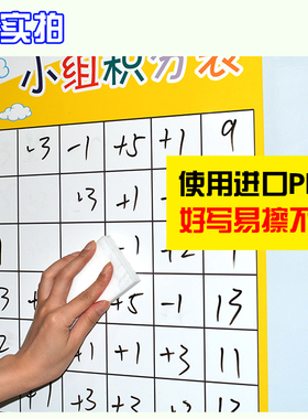 带磁性积分表学校评比表磁性