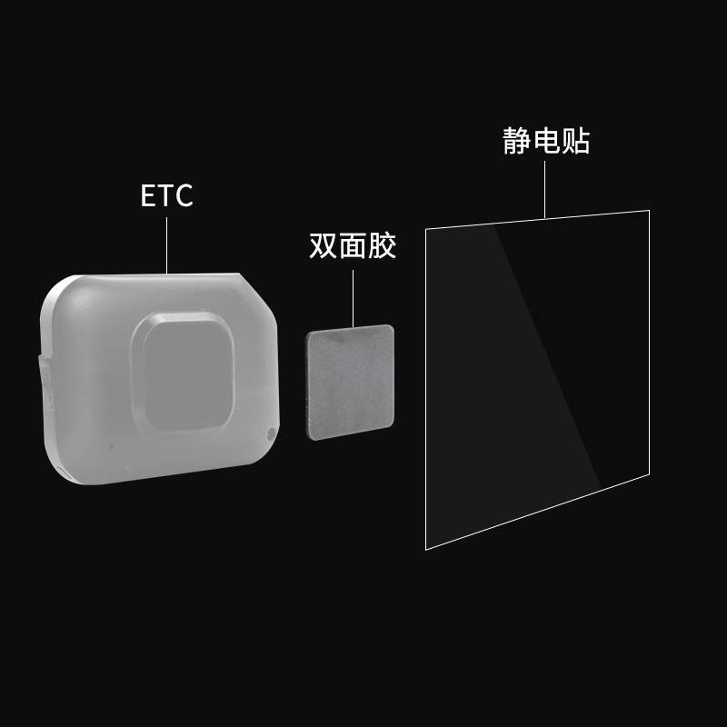 汽车用品行车记录仪专用静电贴360小米海康威视盯盯拍ETC套装正品 - 图3