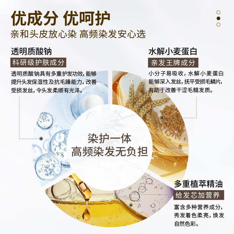 菲灵盖白轻梳染质感色盖白在家染发摩丝一梳染白发女士,淘宝优惠券,粉丝福利购,淘宝优惠卷