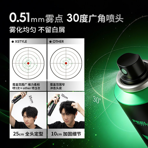 【囤货装】菲灵炫奇发胶发泥强力定型喷雾自然蓬松头发造型持久男 - 图1