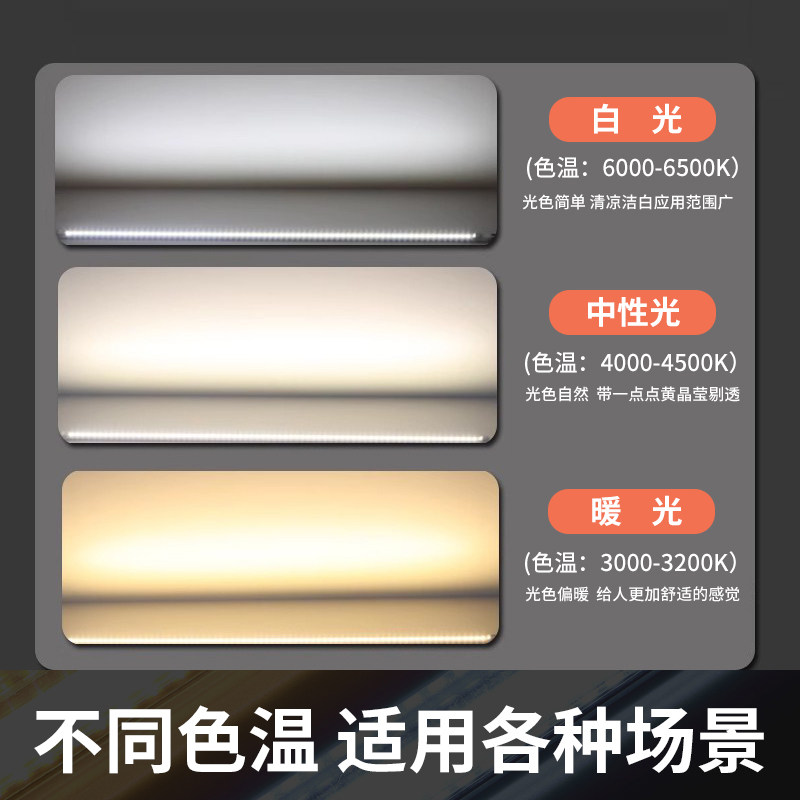 led硬灯条超亮220V铝基板裸板超薄自粘长条型展示柜灯箱橱柜灯条,淘宝优惠券,粉丝福利购,淘宝优惠卷