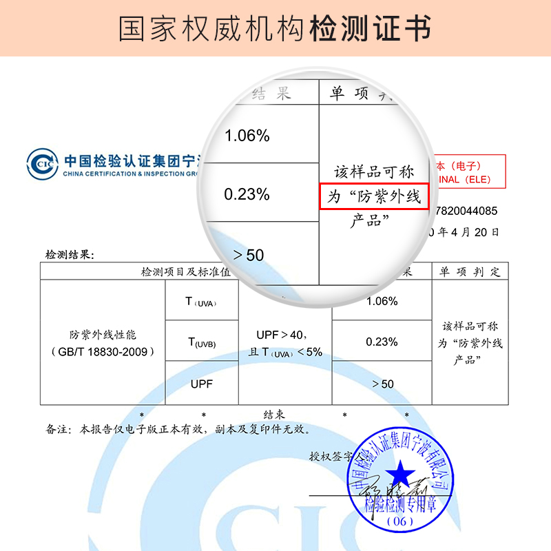 UPF50+假发帽子女时尚可拆卸一体防紫外线防晒帽遮阳帽夏天渔夫帽