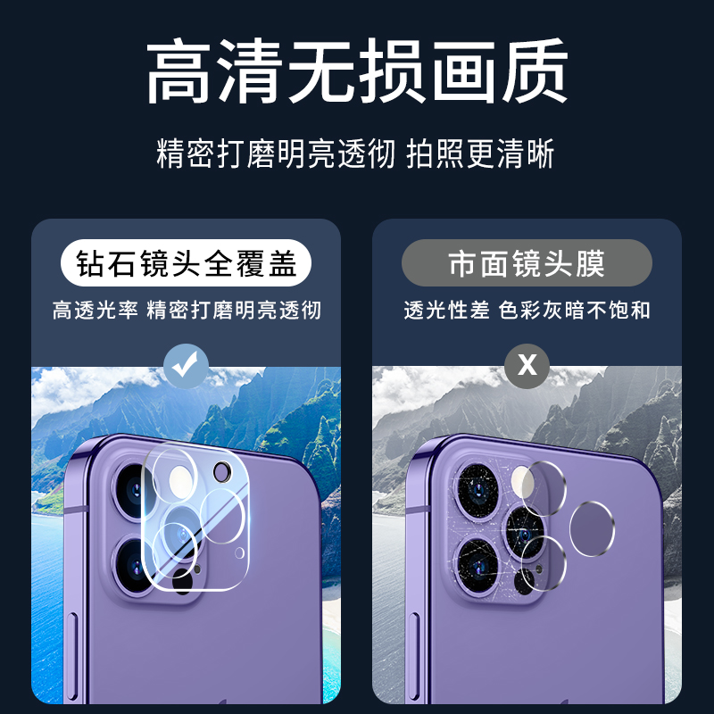 适用苹果14镜头膜iphone14pro后置相机15promax镜头贴15plus保护膜ip十四13新款12mini钢化膜一体全包15贴膜 - 图0