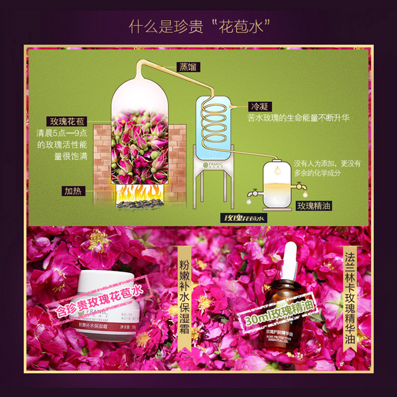 法兰琳卡玫瑰粉嫩早晚霜男女保湿霜 法兰琳卡帅桂乳液/面霜