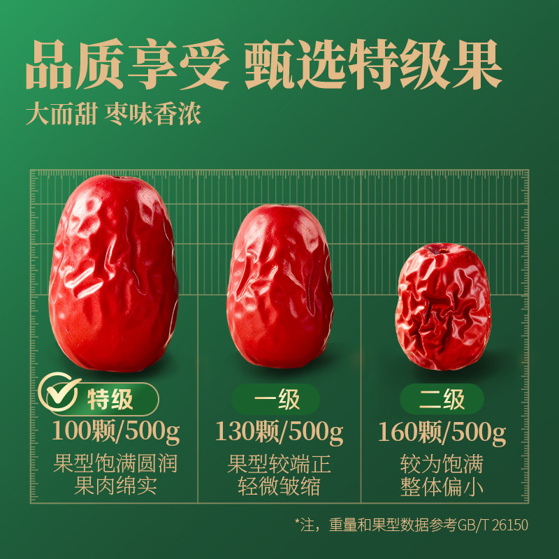 楼兰蜜语有机红枣特级新疆特产免洗吊干灰枣孕妇煲汤泡茶果干零食