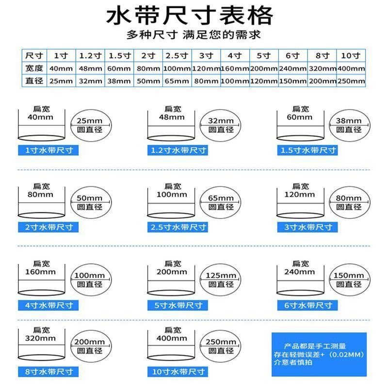 4寸-12寸水带农用高压灌溉浇地软水管潜抽水机泵专用大口径排水带