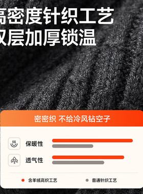 七匹狼帽子男2026新款针织毛线帽羊毛秋冬季保暖户外羊绒护耳帽子