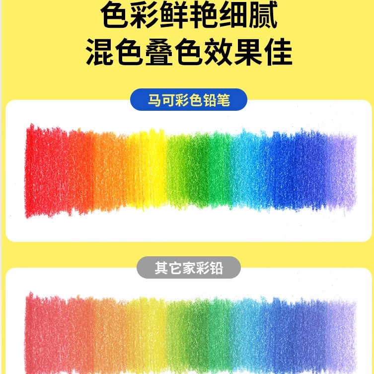 Marco马可专业彩铅笔画画专用初学者彩铅入门彩色铅笔水溶油性彩铅美术专用绘画设计72铅笔多色