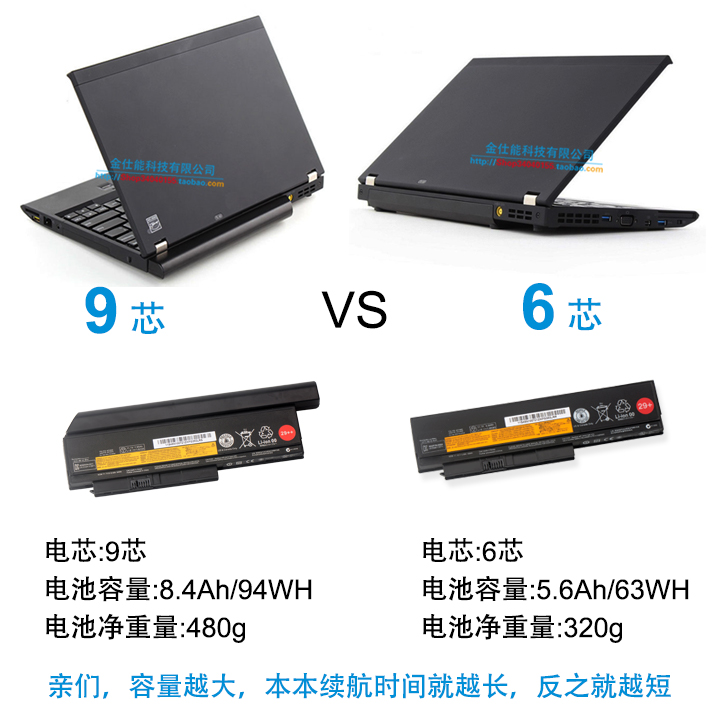 适用 联想Lenovo Thinkpad X220 X220I X220S 笔记本电池 6芯 9芯 - 图2