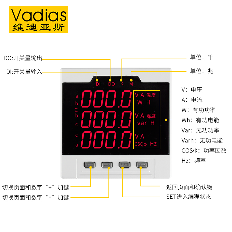 三相多功能电力仪表电流电压功率组合液晶电能数码数显RS485通讯