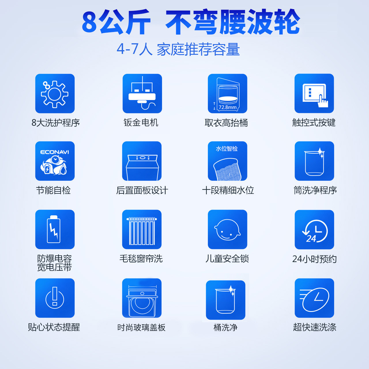 panasonic /松下静音智能洗衣机 双优电器洗衣机