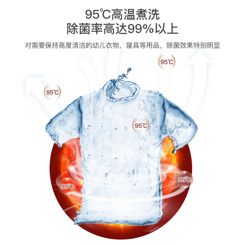 高效变频智能滚筒家用节能洗衣机 8KG N80WT XQG80 松下 Panasonic 高效变频智能滚筒家用节能洗衣机 8KG N80WT XQG80 松下 Panasonic