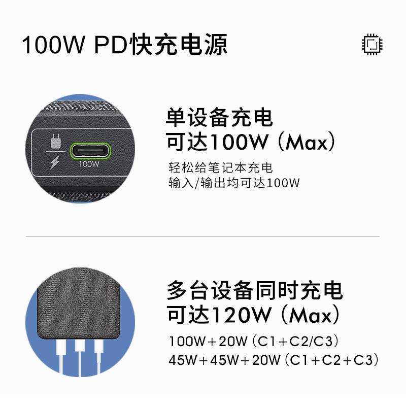 mophie充电宝25000毫安PD100W快充移动电源大容量适用苹果Macbookpro电脑iPhone15pro14max13手机iPadpro平板 - 图2