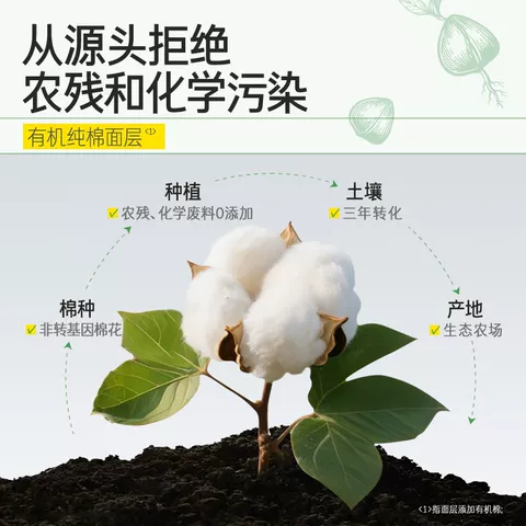 【买1送1】自由点超薄有机纯棉卫生巾日夜用组合装少女姨妈巾套装 图片 4