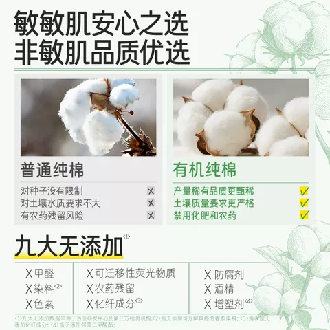 【买1送1】自由点超薄有机纯棉卫生巾日夜用组合装少女姨妈巾套装 图片 3