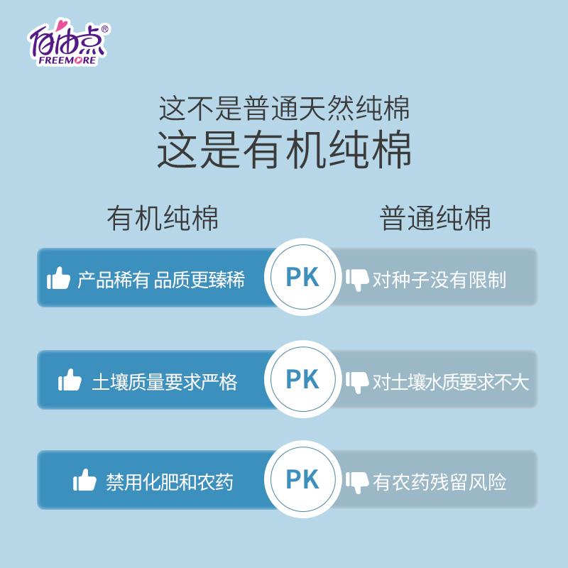 自由点卫生巾新疆棉有机纯棉日夜用超薄舒适组合装姨妈巾7包