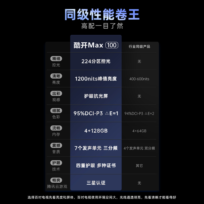 创维酷开Max100英寸4K 144Hz高刷分区智能电视机液晶家用全面屏98