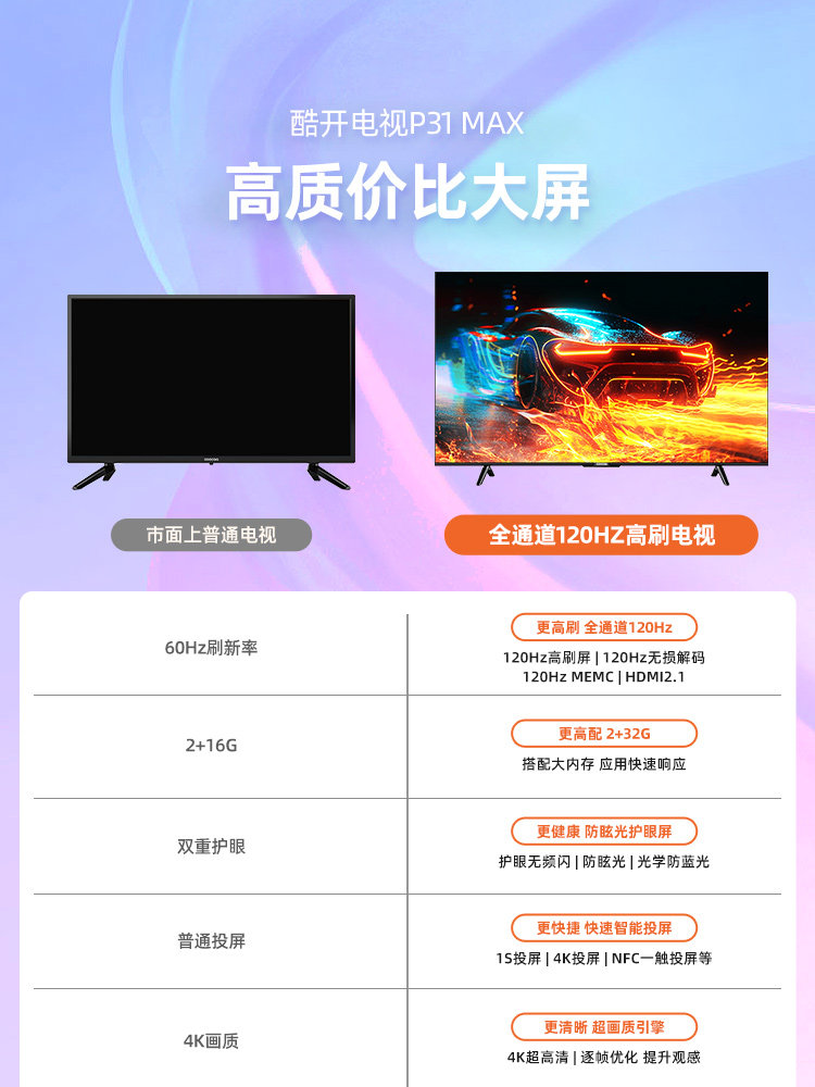 创维p31 max 55英寸120hz液晶屏幕 酷开平板电视