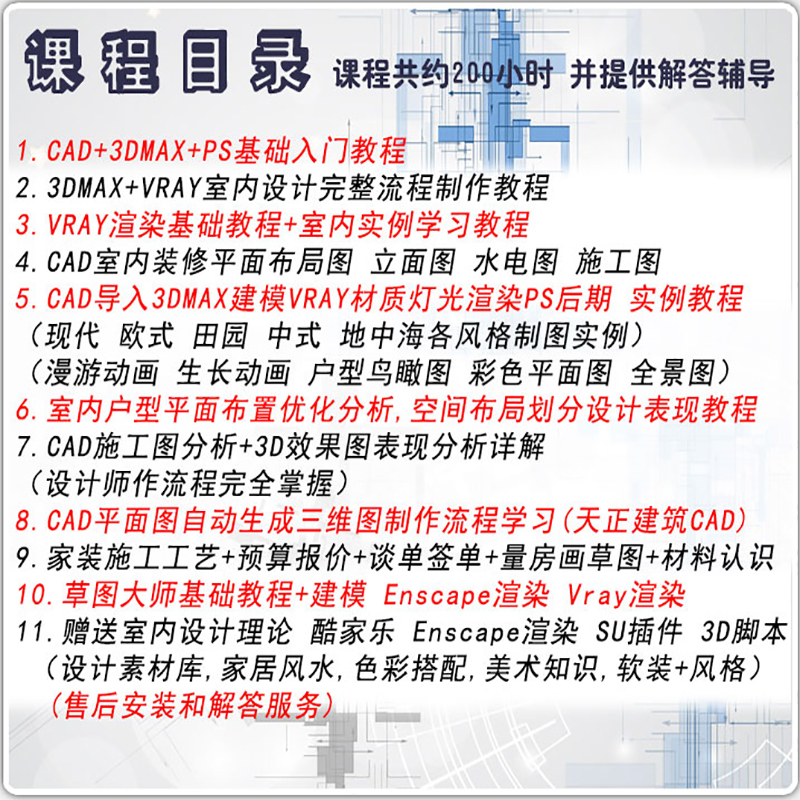 3dmax室内装修设计教程cad施工图草图大师动画ps效果图软件零基础-图3