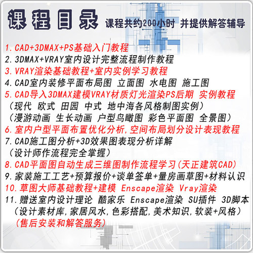 3dmax室内装修设计教程cad施工图草图大师动画ps效果图软件零基础 - 图3