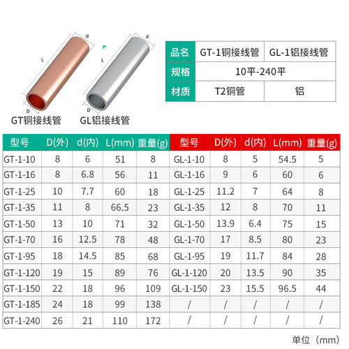 伊莱科GT铜管快速连接线套管冷压端子电缆线接头并线铜鼻子GL铝管 - 图2